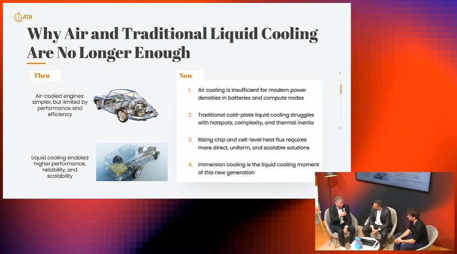 3 - Why Traditional Cooling Methods Fall Short