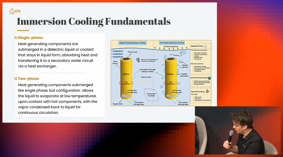 4 - Single Phase vs Two Phase Cooling